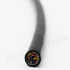 Control Cable （PVC Insulation PVC Jacket）