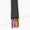 Control Cable （Elastomer Insulation PUR Jacket）